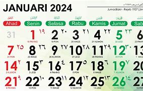 Bulan Rajab Sekarang Tanggal Berapa